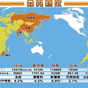 �{(di��o)�������\�l(f��)չ �Ї����̙C(j��)е������Ј�(ch��ng)�L(f��ng)