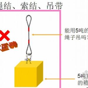 ���ء����b�����\(y��n)��ȫ��ȫ������һ��Ҏ(gu��)��