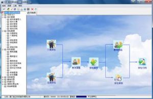 �B�T���QƬ�^(q��)��I(y��)���ؙC����ݵ��طN�O��Ɍ��F(xi��n)�W(w��ng)�ψ�z