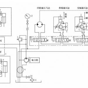 ��܇(ch��)���ؙC(j��)Һ��ϵ�y(t��ng)�F(xi��n)���څ��(sh��)����