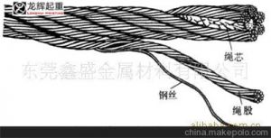 �����x�����ؙC(j��)䓽z�K������ЩҪ��